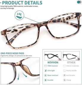 img 1 attached to 👓 NOVIVON 6-Pack Blue Light Blocking Reading Glasses: Lightweight Computer Readers for Women and Men with Anti Glare/UV Ray Protection