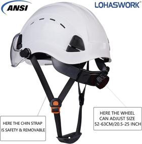 img 1 attached to LOHASWORK Safety Hard Hat Visor