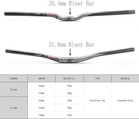 img 2 attached to 🚲 BUCKLOS 25.4/31.8mm Handlebar: Flat/Riser Bar Mountain Bike Handlebars - US Stock, Premium Aluminum Alloy MTB Handlebar 660/720/780mm