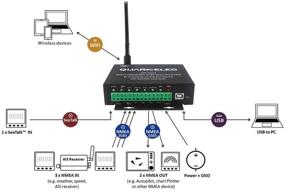 img 3 attached to Преобразователь двунаправленного мультиплексора Quark Elec QK A033