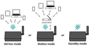 img 2 attached to Преобразователь двунаправленного мультиплексора Quark Elec QK A033