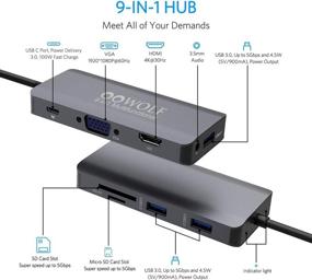 img 1 attached to OOWOLF 9-in-1 USB C Hub: 4K HDMI, 3 USB 3.0, 100W PD, SD & Micro SD Card Reader - MacBook Pro, Pixelbook, XPS Compatible