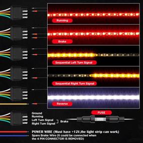 img 1 attached to Подсветка хвостового бампера IP68 ONERAY длиной 60 дюймов - водонепроницаемая, светодиоды цвета янтарного, сигнал поворота, задний ход, стоп-сигнал - для грузовиков, пикапов, внедорожников - гарантия 1 год.