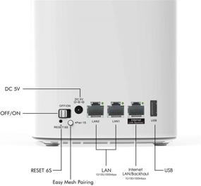 img 2 attached to WAVLINK Whole Home Mesh WiFi System - Tri-Band AC3000 Router & Extender - Boost Coverage up to 7,500 sq. ft in a 2-Pack Bundle