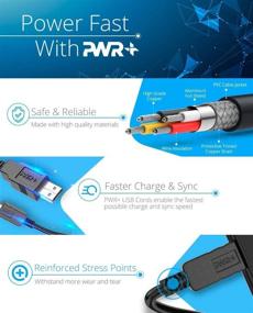 img 2 attached to 🔌 Pwr+ 6 футов кабель для синхронизации данных USB 3.0 Micro-B - совместим с внешними жесткими дисками WD-My-Passport, Seagate-Wireless Plus, LaCie Hard Drives