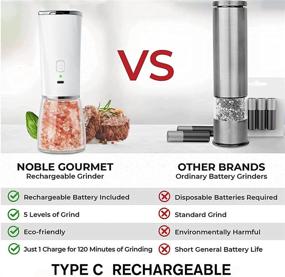 img 3 attached to 🌶️ USB Rechargeable Electric Pepper Grinder, High Capacity Refillable Salt and Pepper Mill, 170ML, Adjustable Coarseness, Compact Design - White