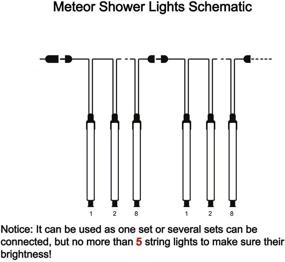 img 1 attached to 🎄 Outdoor Icicle Christmas Lights - Kwaiffeo Falling Rain Lights Meteor Shower Lights, 12in 8 Tube, 192 LED Cascading String Lights for Christmas Tree, Halloween Decoration, Wedding, Party, Holiday - Blue