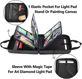 img 3 attached to 🚗 YARWO Carrying Case for Diamond Painting A4 Light Pad: Ultimate Storage Solution for LED Light Box and Art Tools, Black with Arrow (Patented Design)