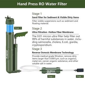 img 3 attached to FS-TFC Portable Reverse Osmosis Water Filter - Ultra-fine 0.0001 Micron Water Purification Device for Hiking, Camping, Travel, and Emergency Preparedness