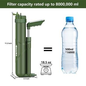 img 1 attached to FS-TFC Portable Reverse Osmosis Water Filter - Ultra-fine 0.0001 Micron Water Purification Device for Hiking, Camping, Travel, and Emergency Preparedness