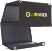 luminiser 28w solar charger waterproof logo