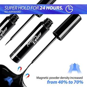 img 3 attached to 🖤 LANKIZ Magnetic Eyeliner Pen - 10ml Sufficient Black Liquid Eyeliner for Magnetic Eyelashes | Waterproof & Smudge Proof | Upgraded Strong Hold & Easy Removal | Compatible with All Magnetic Lashes