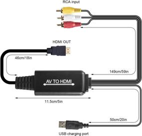 img 3 attached to 🔌 RCA to HDMI Converter - AV to HDMI Cable, 3 RCA CVBS Composite to 1080P HDMI AV Adapter Supporting PAL NTSC for PC, Laptop, TV, STB, VHS, VCR Camera, DVD, and More