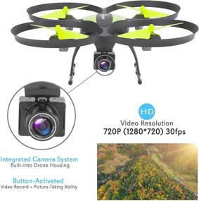 img 3 attached to SereneLife SLRD40 RC Drone with HD Camera - Capture Sharper Outdoor Aerial Videos & Images - RTF UAV Quadcopter