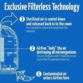 img 1 attached to 🌬️ Filterless Air Purifier - Airfree P3000: Home Air Purifier with No Filter, Fan, or Humidifier Needed