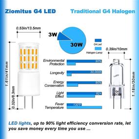 img 3 attached to 💡 Brilliant Illumination: Ziomitus Halogen DC12V 24V Landscape Lighting for Stunning Outdoor Ambiance