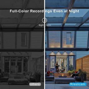 img 1 attached to Rreslicam Outdoor Motion Sensor Floodlight Camera 1080P - Security Cam with PIR Spotlight, Siren Alarm, IP65 Waterproof, Night Vision, Motion-Activated, Two-Way Audio, MicroSD/Cloud Storage, Alexa Compatible (White)
