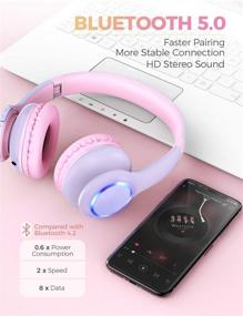 img 3 attached to Headphones Bluetooth Microphone Wireless Foldable