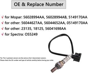 img 4 attached to 🔧 4-Piece Set of Upstream & Downstream Oxygen O2 Sensors | Compatible with 2004-2007 Dodge Ram 1500, Magnum, Charger, Commander, Liberty | Chrysler 300, Mitsubishi | Part Numbers: 56028994AA, 56028994AB, 05149170AA | OS5249