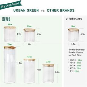 img 2 attached to Urban Green Glass Jars with Bamboo Lids - Airtight Glass Canisters Set for Pantry Organization, Food Storage Containers, Kitchen Canisters Set, Spice Jars, Flour Containers (Pack of 6)