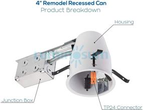 img 1 attached to 💡 UL Listed LUMINOSUM Recessed Connector for Remodeling