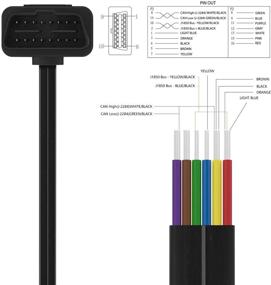 img 2 attached to 🔌 FOXWELL OBD2 Flat Ribbon Extension Cable | 16Pin Male to Female | For Bluetooth WiFi ELM327 Readers & OBD Code Scanners | 23.6-inch Length