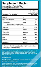 img 1 attached to 💧 HydroMATE Electrolyte Powder Packets: Fast Dehydration Relief, Hangover Recovery & Hydration Accelerator with Vitamin C - Berry Fruit Fusion Flavor (30 Sticks)