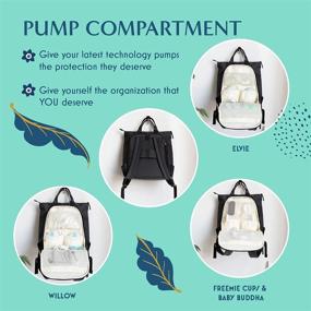 img 2 attached to Wearable Breast Pump Bag Backpack - Idaho Jones Airedale Custom Pumping Bag with Cooler for Willow, Elvie, and Freemie Breast Pumps. Carrying Bag for Hands-free Breast Pumping