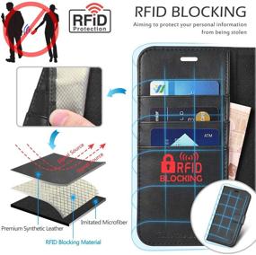 img 2 attached to Чехол TUCCH для iPhone 11: кошелек с блокировкой RFID и слотами для карт, подставка и магнитным замком - ударопрочный чехол из PU кожи для iPhone 11 (2019, 6,1 дюйма) - черный.