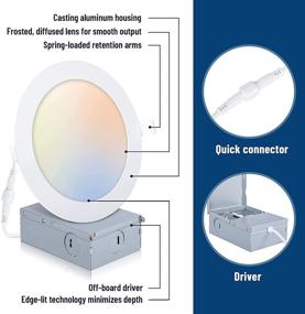 img 2 attached to 💡 Сверхтонкий встраиваемый светильник Inch Ultra Thin: Сертифицированный ETL промышленный электроэнергетический узел