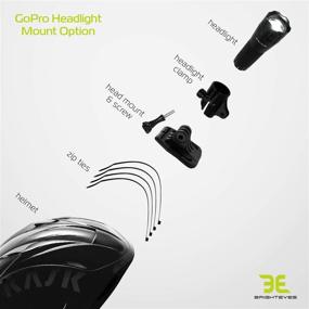 img 3 attached to 🚴 Bright Eyes 2-Pack - Aircraft Aluminum Waterproof 300 Lumens LED Bike Light Set (Headlight, Taillight) - Enhanced SEO