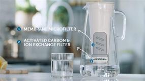 img 3 attached to Химические вещества для замены активированного обмена LifeStraw