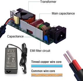 img 2 attached to Adapter Charger IdeaPad Ideapad 710SYOGA