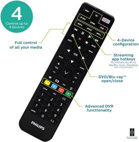 img 2 attached to Replacement Philips Universal Compatible Streaming