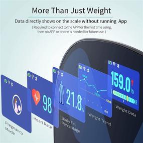 img 3 attached to 📊 Introducing the Slimpal Smart Scale with Body Fat and Water Weight: WiFi and Bluetooth Enabled, Rechargeable Digital Scale with Large Display for Heart Rate, Weight Trend & 15 Body Composition BMI Analyzer