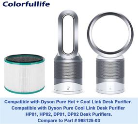 img 2 attached to 🔍 Colorfullife 2 Pack Replacement Filters for Dyson HP01, HP02, DP01, DP02: A Cost-effective Alternative to Part # 968125-03