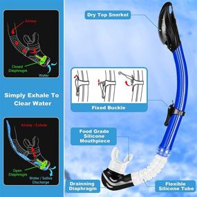 img 1 attached to 🤿 Adult Snorkel Set with Mask, Fins, and Dry Top Snorkel - Panoramic View Swim Goggles, Anti-Fog & Anti-Leak, Complete Gear Kit with Dive Flippers and Bag - Optimal Snorkeling Equipment