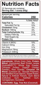 img 2 attached to 🍌 Real Carbs + Protein Meal Replacement Powder by Rich Piana 5% Nutrition - Complex Carbohydrates, Low Glycemic Recovery, Lean Muscle Mass Gainer - 50.4 oz, 22 Servings (Banana Nut Bread)