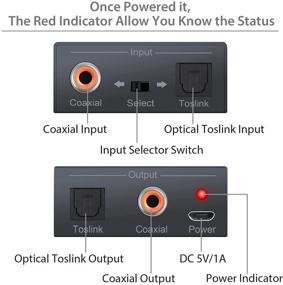 img 3 attached to 🔌 LiNKFOR Bi-Directional Optical-to-Coaxial and Coaxial-to-Optical Digital Audio Converter - Toslink SPDIF to Coax and Coax to Toslink SPDIF Converter Adapter, Splitter, and Repeater