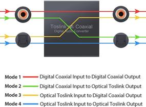 img 2 attached to 🔌 LiNKFOR Bi-Directional Optical-to-Coaxial and Coaxial-to-Optical Digital Audio Converter - Toslink SPDIF to Coax and Coax to Toslink SPDIF Converter Adapter, Splitter, and Repeater