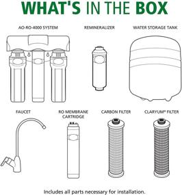 img 3 attached to 💧 Enhanced 4-Stage Reverse Osmosis System by AO Smith