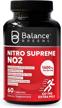 nitro supreme nitric oxide supplement logo