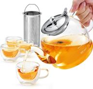 🍵 double wall borosilicate teapot with removable stainless strainer logo