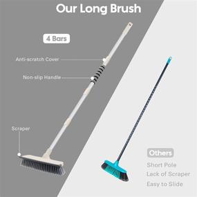 img 1 attached to 🧽 RMAI Floor Scrub Brush: Versatile Long Handle Scrubber for Shower, Bathroom, Tile, Kitchen, and more!