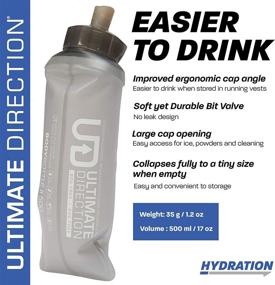 img 2 attached to Optimized for SEO: Ultimate Direction Body Bottle II 500ml