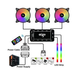 img 3 attached to 🌈 aigo AR12 3-Pack 120mm RGB Кулер для корпуса: Синхронизация с адресной материнской платой, Эффективное охлаждение для корпуса ПК