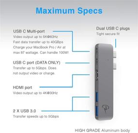 img 3 attached to 💻 CharJenPro USB C Hub for MacBook Air 2020/2019, MacBook Pro 2020/2019-2016 (M1) 16”, 15”, 13” - 100W Power Delivery, 40Gbps USB C Port, 2xUSB 3.0 Slim USBC Adapter