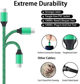 img 1 attached to 🔌 6FT Fast Charging Cords with Compatible Android Charger Wall Plug for Samsung Galaxy J7 J6 J6+, J4+ J3 J8 A10/10S Prime/Pro, J7 V/Sky Pro/Crown, S6 S7/Edge, LG Q6 Q60 K8 K7, Moto G5S/G5 G4 Plus