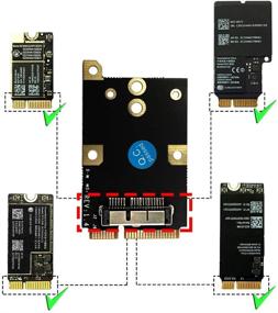 img 2 attached to 📶 Беспроводной преобразователь HUYUN для карты беспроводной локальной сети (WLAN): мини-адаптер WiFi для BCM94360CSAX bcm94360cs2 BCM94360CD BCM94331CD