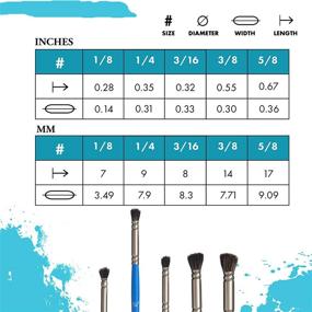 img 2 attached to Синтетическая кисть Princeton Artist Brush для рисования, черчения и художественного творчества